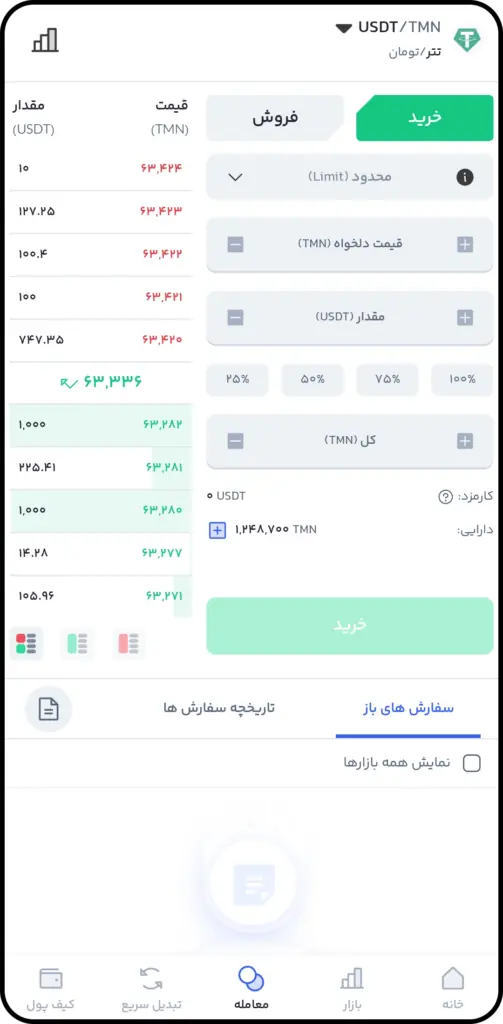 ثبت سفارش محدود در پنل معامله حرفه‌ای رابکس